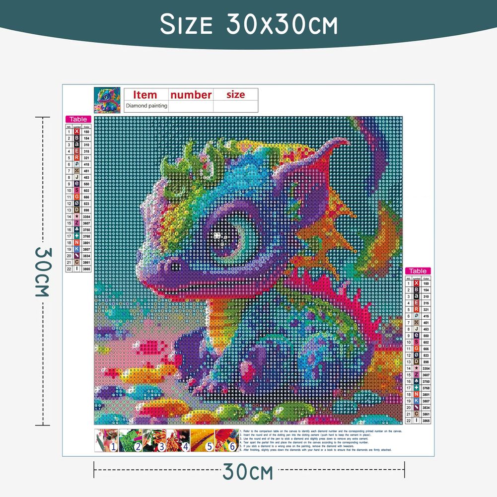 Gnome Diamond Painting Kits fo - đánh giá và giá Xmas Resin Art