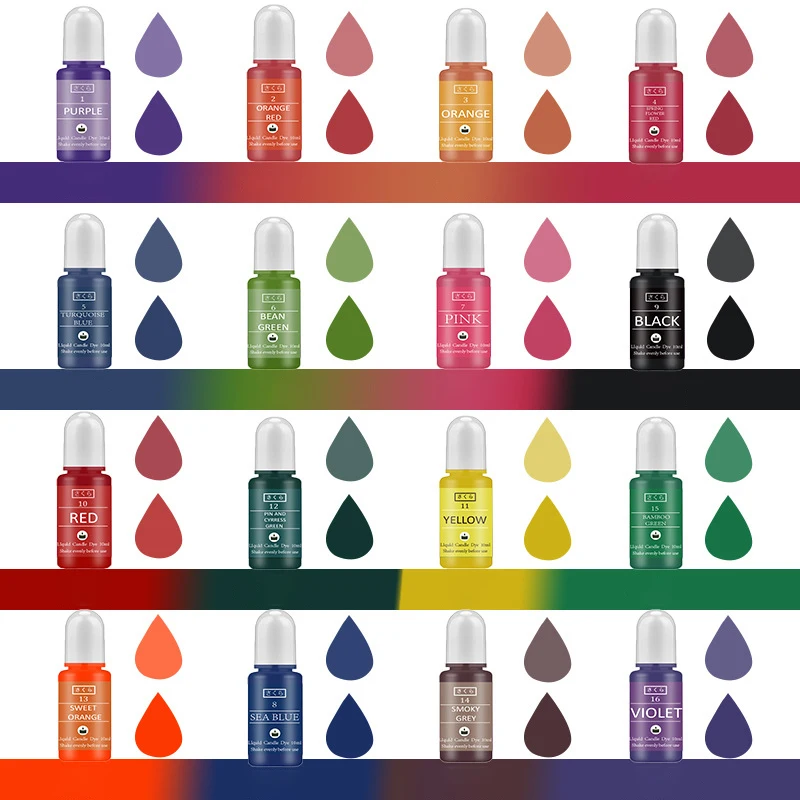 DIY Epoxy Resin Pigment Kit Ca - đánh giá và giá Resin Art Liquid