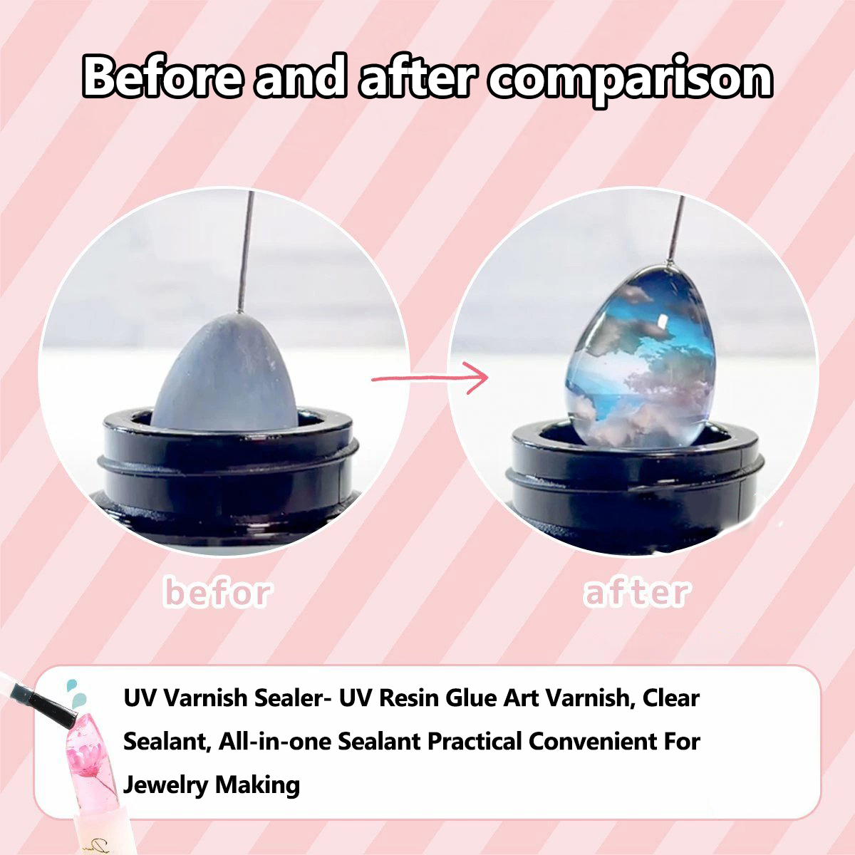 Hight Glossy Acrylic Art Varni - đánh giá và giá Resin Art Uv